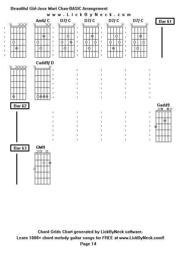 Chord Grids Chart of chord melody fingerstyle guitar song-Beautiful Girl-Jose Mari Chan-BASIC Arrangement,generated by LickByNeck software.